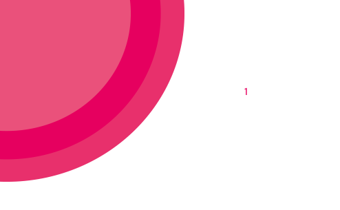 Property alerts to your inbox